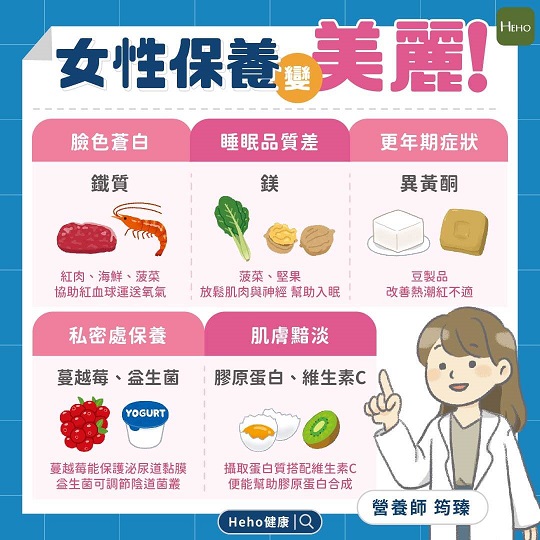 保養一直是女孩們聊不完的話題.（圖 /Heho健康提供）